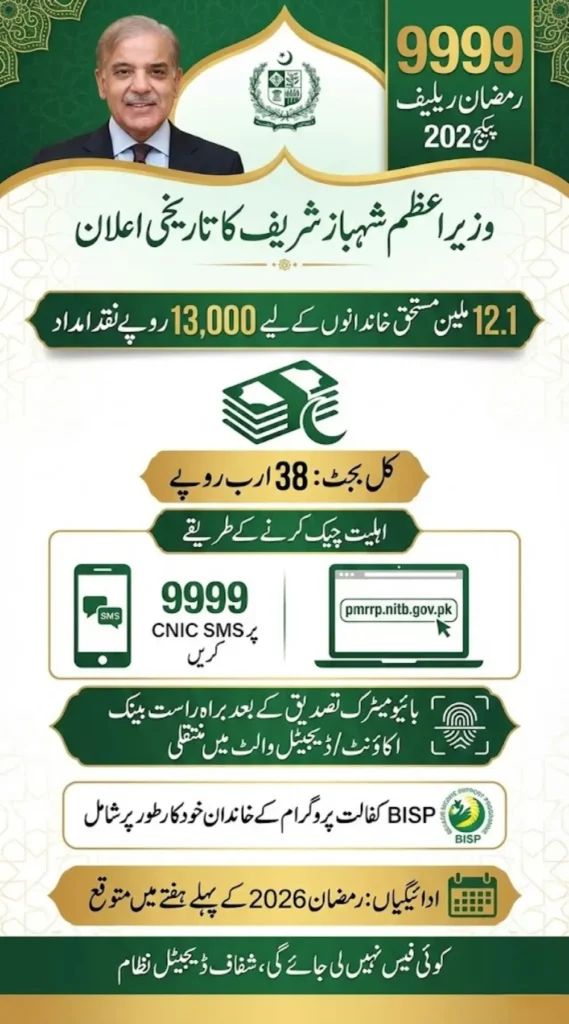 9999 Ramzan Relief Package 2026 – How to Confirm Your Rs. 13,000 Eligibility