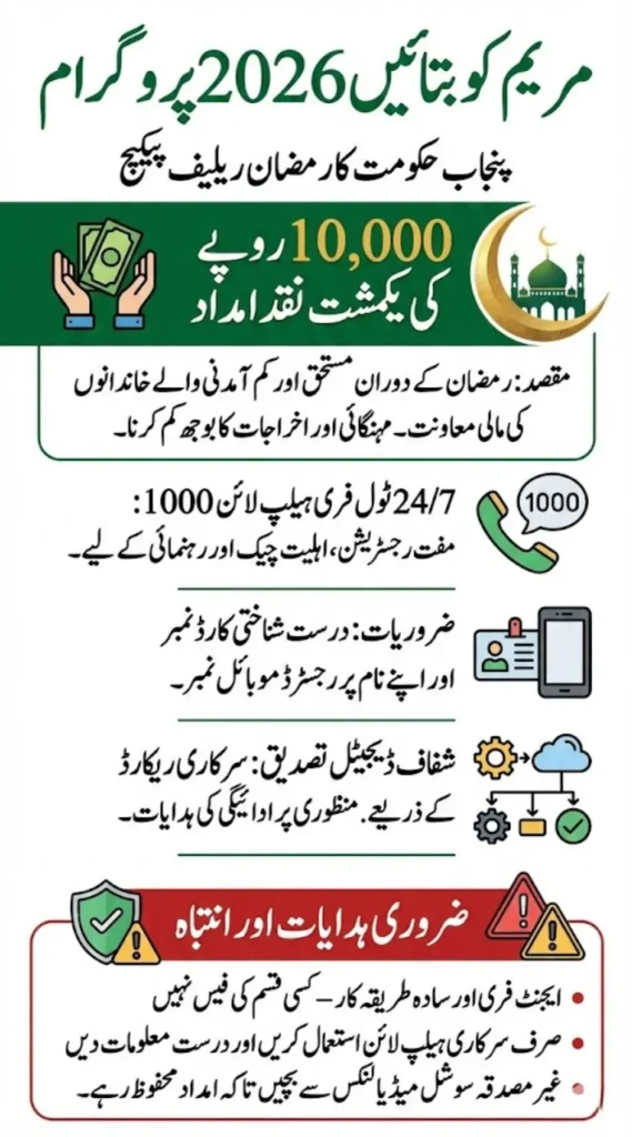 Do you Need Financial Assistance Maryam Ko Batain Aur 10000 Instant Hasil Kro