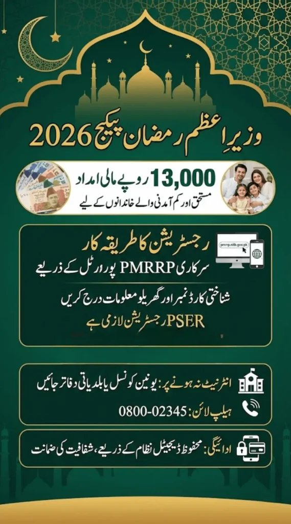 Wazir-e-Azam Ramzan Package 2026 Apply Online via Pmrrp Portal (Step-by-Step Process)
