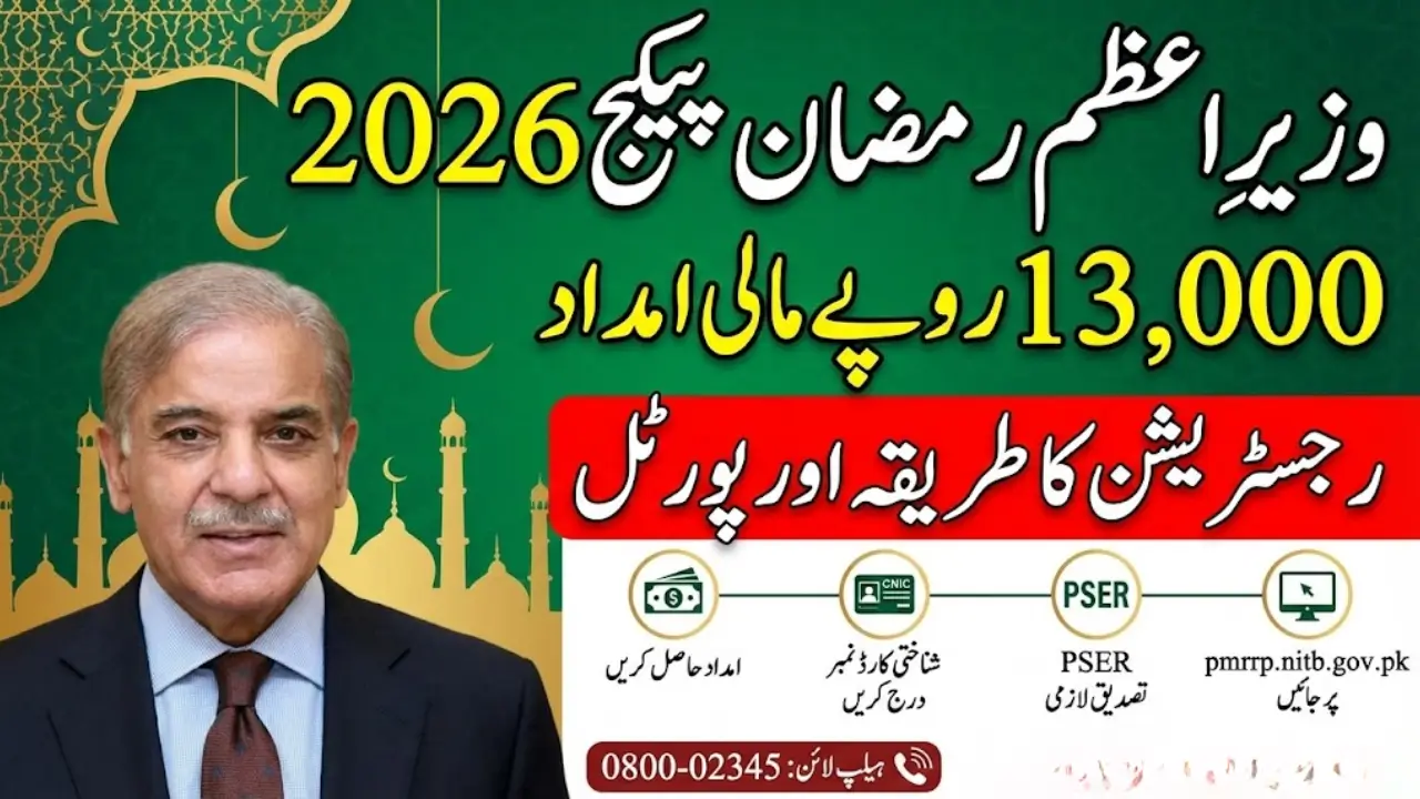 Wazir-e-Azam Ramzan Package via Pmrrp Portal