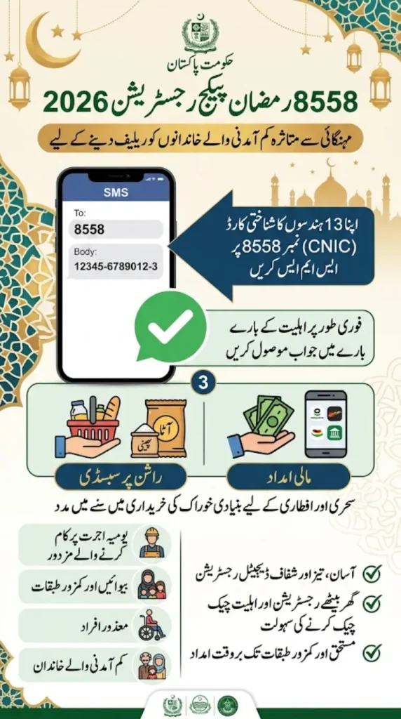 8558 Ramzan Package Registration 2026 – Eligibility, SMS Method and Latest Update