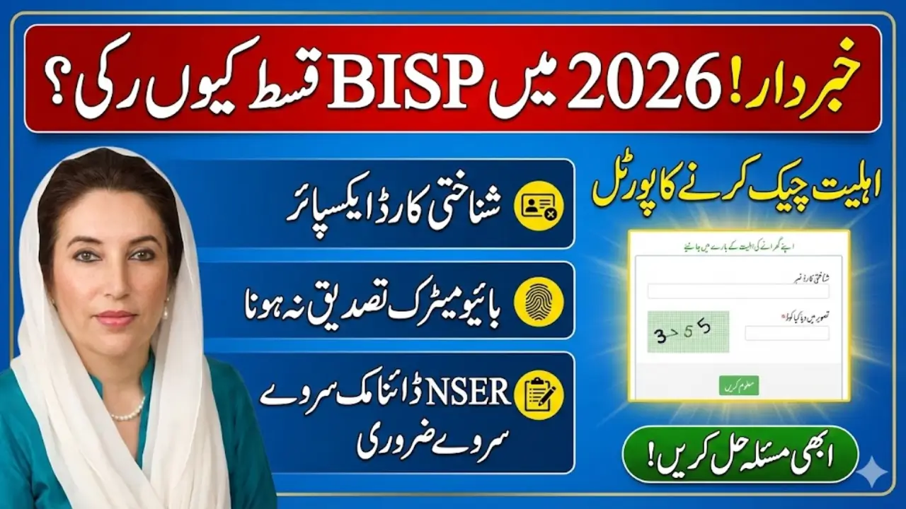 BISP 8171 Re-Verification 2026