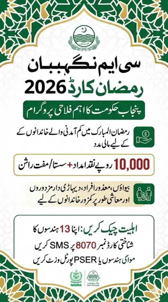 CM Nigehban Ramzan Card 2026 – How to Check Status Online by CNIC