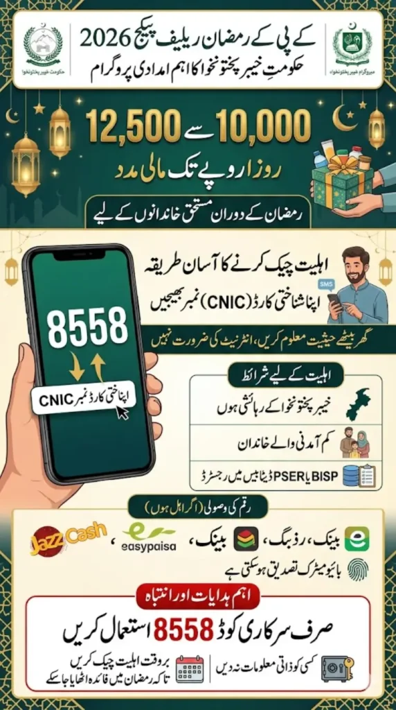 Kpk Ramzan Relief Package Online Check by 8558 SMS