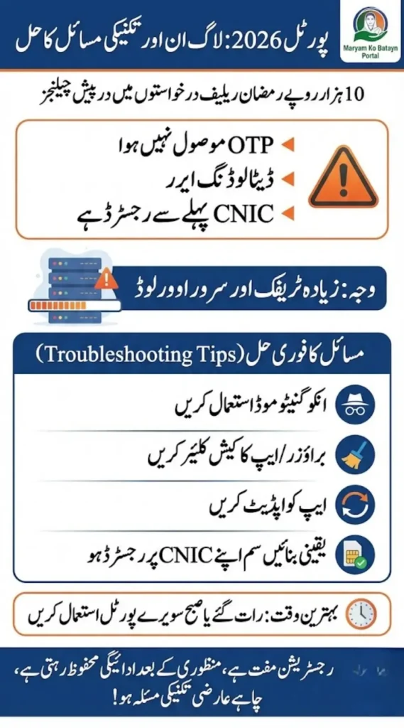 MKB Punjab Portal Login Problem 2026 – Why the Website Is Down and How to Solve It