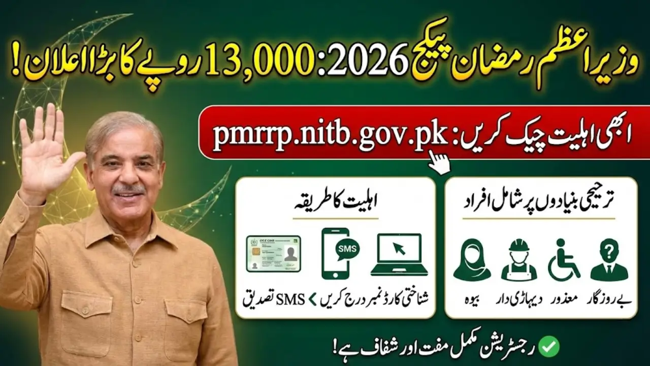 PM Ramzan Package 2026 via pmrrp.nitb.gov.pk