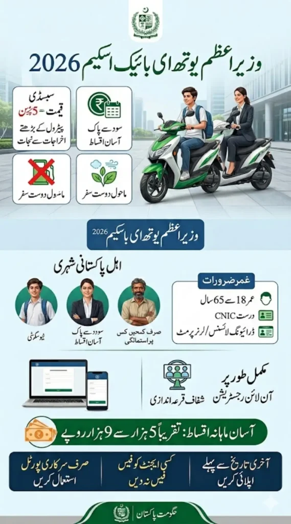 Prime Minister Youth E-Bike Scheme 2026 – Apply Before Deadline
