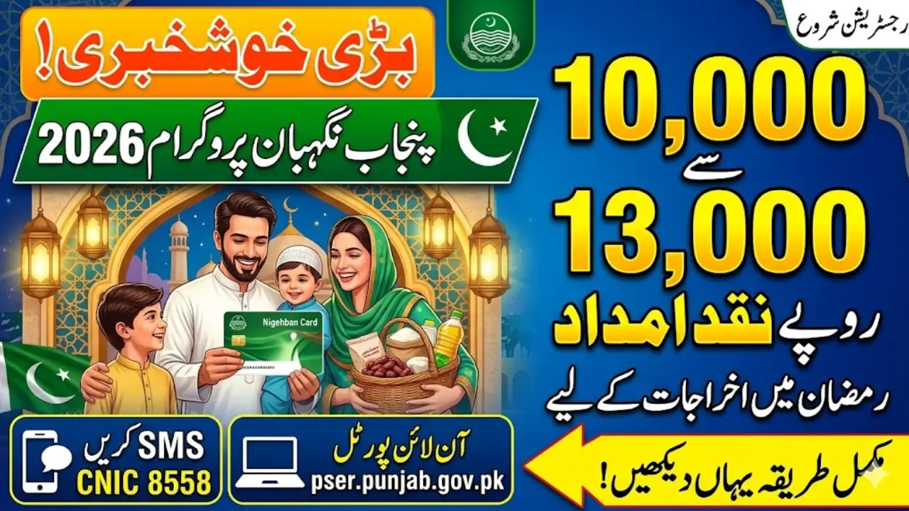 Punjab Nigehban Program Registration