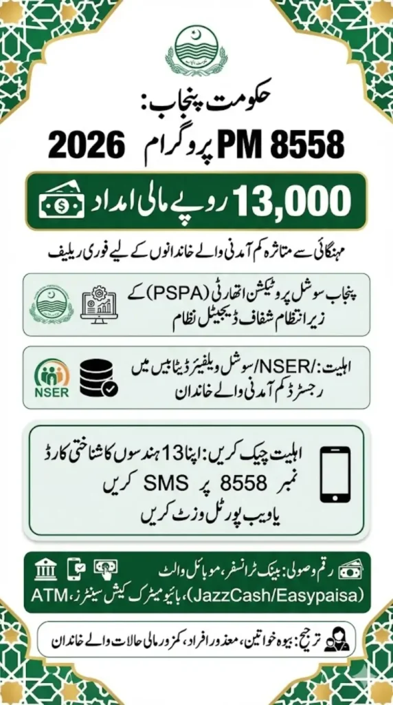 Punjab PM 8558 Program 2026: Rs.13,000 Cash Assistance Announced for Eligible Families