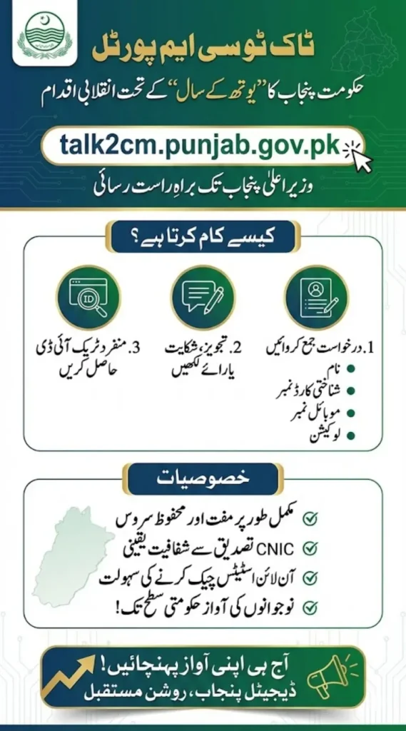Talk to CM portal talk2cm.punjab.gov.pk Launched - A new initiative For youth